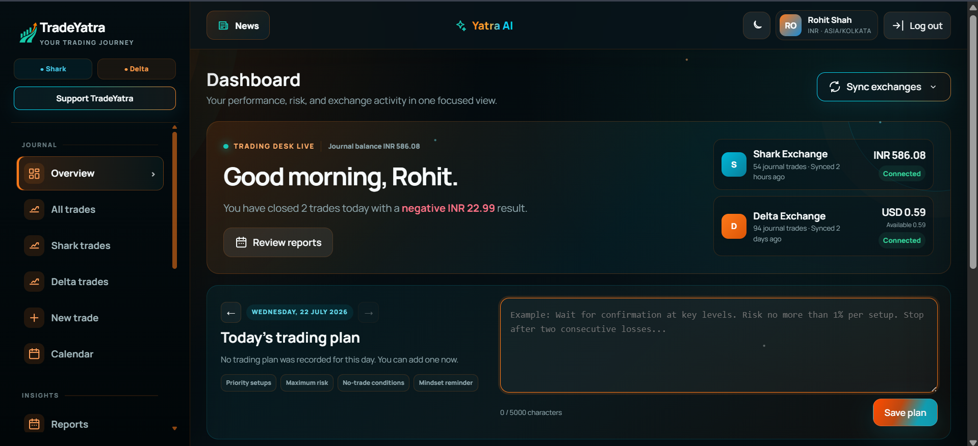 TradeYatra logged-in dashboard showing Shark and Delta exchange summaries, journal balance, daily performance, and trading plan