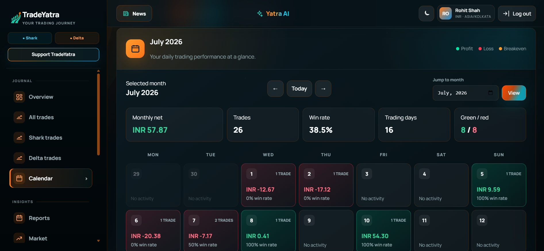 TradeYatra calendar showing monthly performance, trading days, win rate, and daily trade results